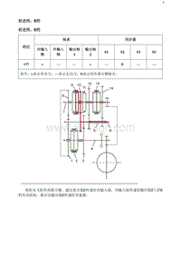 2020阅朗 前进档 6档