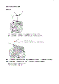 2020阅朗 选档杆拉线操纵杆的更换