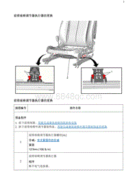 2020阅朗 前排座椅调节器执行器的更换