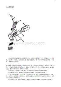 2020阅朗 点火锁芯编码