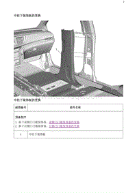 2020阅朗 中柱下装饰板的更换