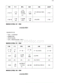 2020阅朗电路图 X00（图在下方）