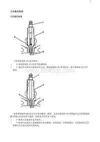 2020阅朗 火花塞的检查