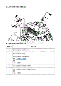 2020阅朗 输入轴和输出轴转速传感器的安装