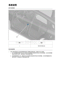 2023唐DM-i混动 进入与防盗系统