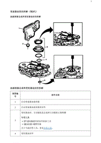 2020阅朗 变速器油泵的拆解（第3代）