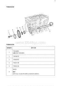 2020阅朗 平衡轴的拆卸