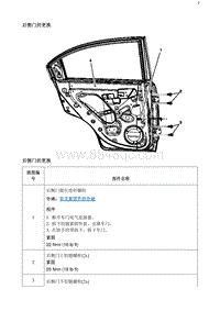 2020阅朗 后侧门的更换