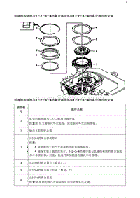 2020阅朗 低速档和倒档与1-2-3-4档离合器壳体和1-2-3-4档离合器片的安装