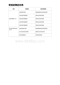 2023唐DM-i诊断 常规故障症状表