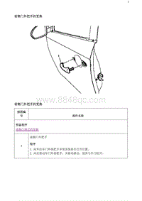 2020阅朗 前侧门外把手的更换