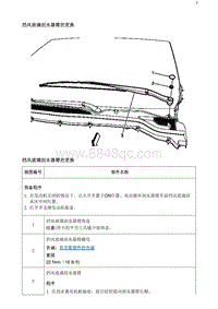 2020阅朗 挡风玻璃刮水器臂的更换