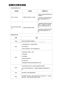 2023唐DM-i诊断 诊断信息