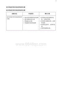 2020阅朗 驻车档或空档至前进档挂档生硬