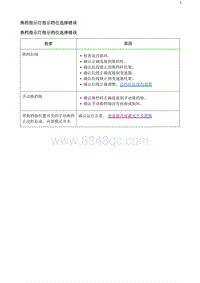 2020阅朗 换档指示灯指示档位选择错误