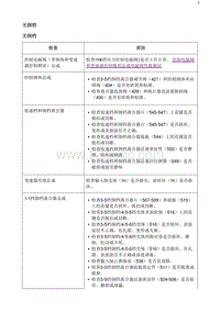 2020阅朗 无倒档