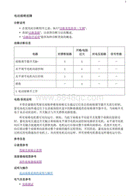 2020阅朗 电动座椅故障