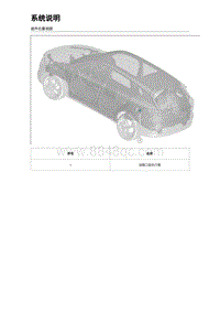 2023唐DM-i混动 加油与充电口盖控制