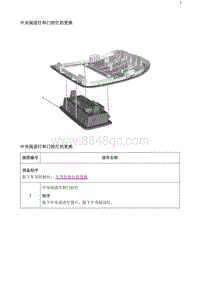 2020阅朗 中央阅读灯和门控灯的更换