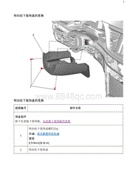 2020阅朗 转向柱下装饰盖的更换