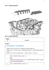 2020阅朗 液压气门间隙调节器的更换