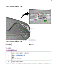 2020阅朗 后视驾驶员信息摄像头的更换