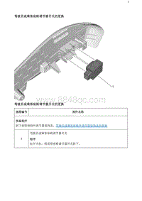 2020阅朗 驾驶员或乘客座椅调节器开关的更换