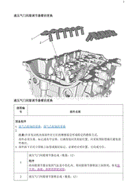 2020阅朗 液压气门间隙调节器臂的更换