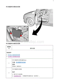 2020阅朗 串行数据网关模块的更换