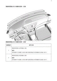 2020阅朗 侧窗除雾器出风口格栅的更换-右侧