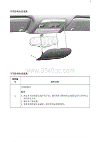 2020阅朗 车顶控制台的更换