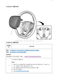 2020阅朗 方向盘安全气囊的更换