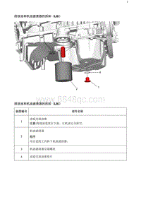 2020阅朗 排放油和机油滤清器的拆卸（LI6）