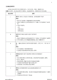 2020阅朗 文本格式和符号