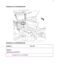 2020阅朗 前地板控制台后风管适配器的更换