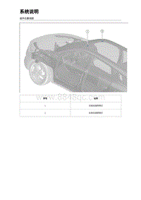 2023唐DM-i混动 车内灯光系统