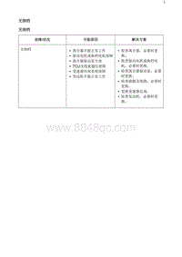 2020阅朗 无倒档