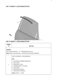 2020阅朗 后侧门车窗窗框外上部黑色绝缘胶带的更换