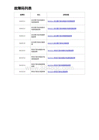 2023比亚迪汉EV诊断 故障码列表