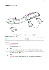 2020阅朗 仪表板中央出风口的更换