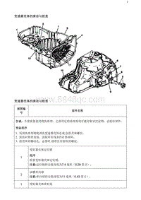 2020阅朗 变速器壳体的清洁与检查