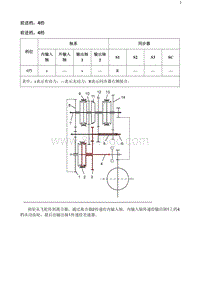 2020阅朗 前进档 4档