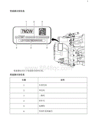 2020阅朗 变速器识别信息