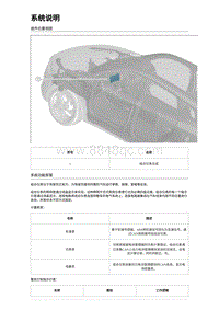 2023唐DM-i混动 仪表与警告系统