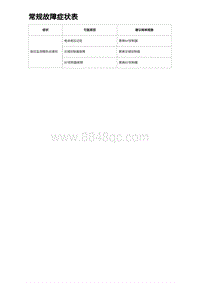 2023唐DM-i诊断 常规故障症状表