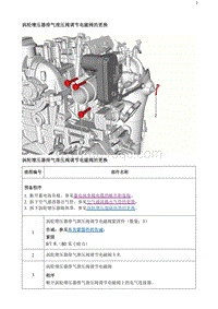 2020阅朗 涡轮增压器排气泄压阀调节电磁阀的更换