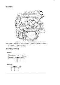 2020阅朗 发动机编号