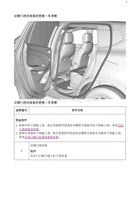 2020阅朗 后侧门挡风雨条的更换-车身侧