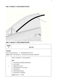 2020阅朗 前侧门车窗窗框外上部黑色绝缘胶带的更换