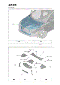 2023唐DM-i混动 其他饰件